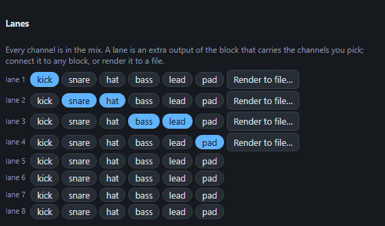 Each lane has a chip for every channel; the highlighted ones are in that lane. Render to file writes a lane as a WAV or MP3.